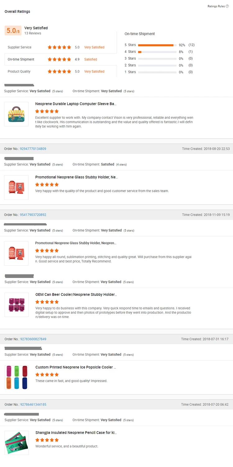 Customer reviews