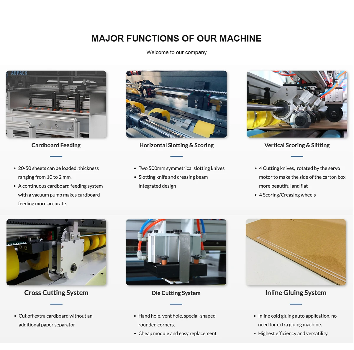 Qingdao Aopack On Demand Packaging Co., Ltd. - Box making machine ...