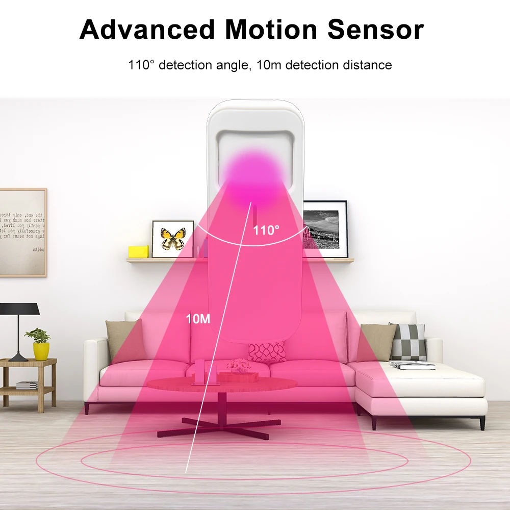 Wale Tuya smart sensor independent wireless motion detector WIFI PIR sensor with Lithium battery CR123A - ANKUX.COM