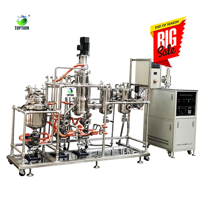 

Petrochemical processing equipment oil molecular distillation with roller or wiper