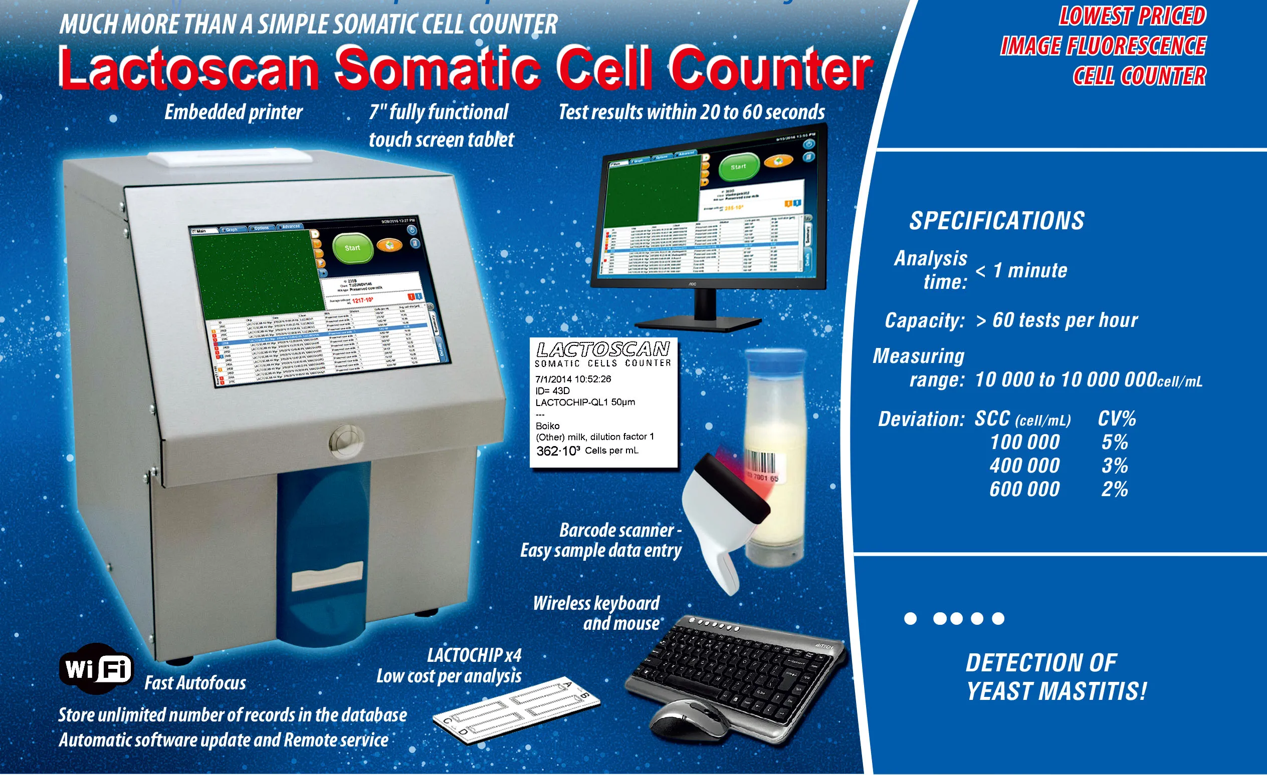 Zeron Scc Compact Microscope Auto Fluorescent Somatic Cell Counter 