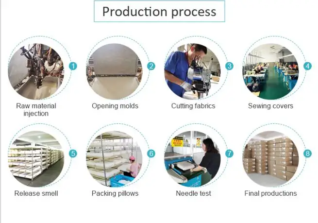 memory foam pillow -5