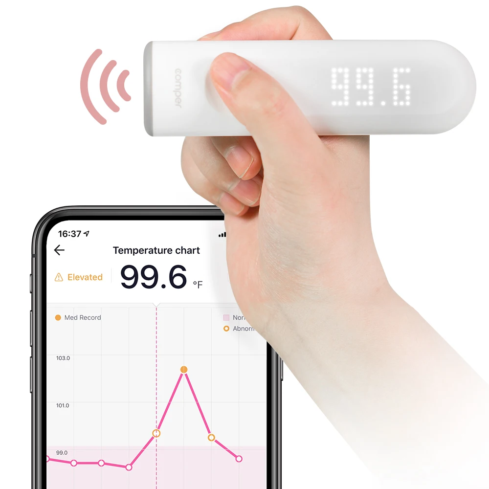 Basal Body Thermometer/no Touch Thermometer/temperature Reading