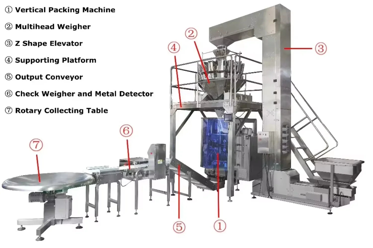 Ice Machines, 1kg, 220 V - detail 12
