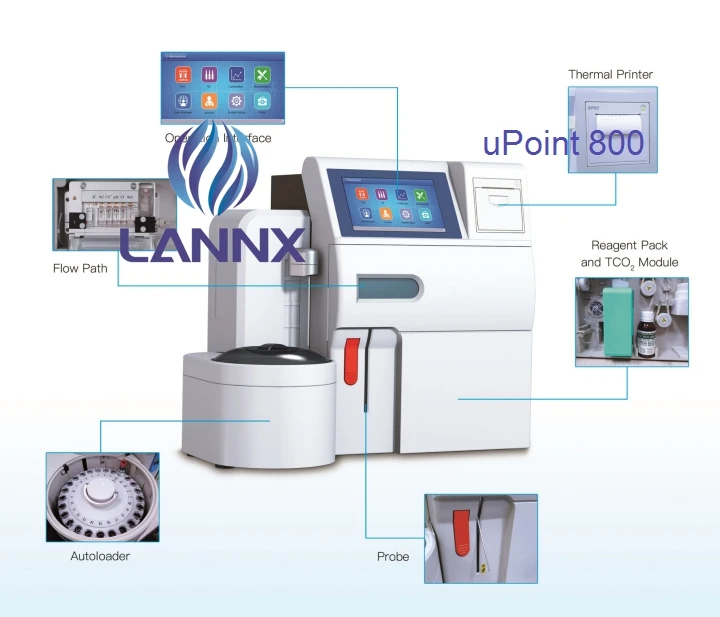

Lannx uPoint 800 lower price electrolyte analyzer handheld Portable Hospital Fully auto blood gas electrolyte analyzer machine