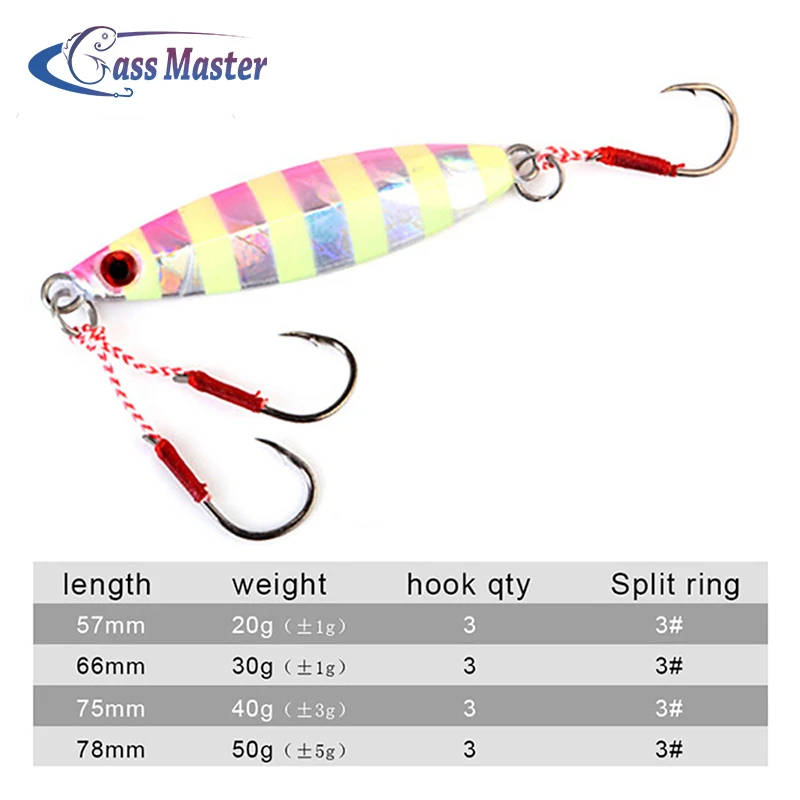 

Bassmaster Metal jig lure customized artifical vertical pesca lead fishing lure casting slow jigging lure