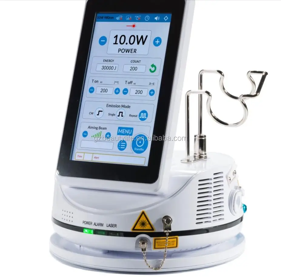 class iv laser for sale