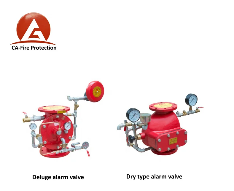 CA-Fire protection deluge and dry type alarm valve