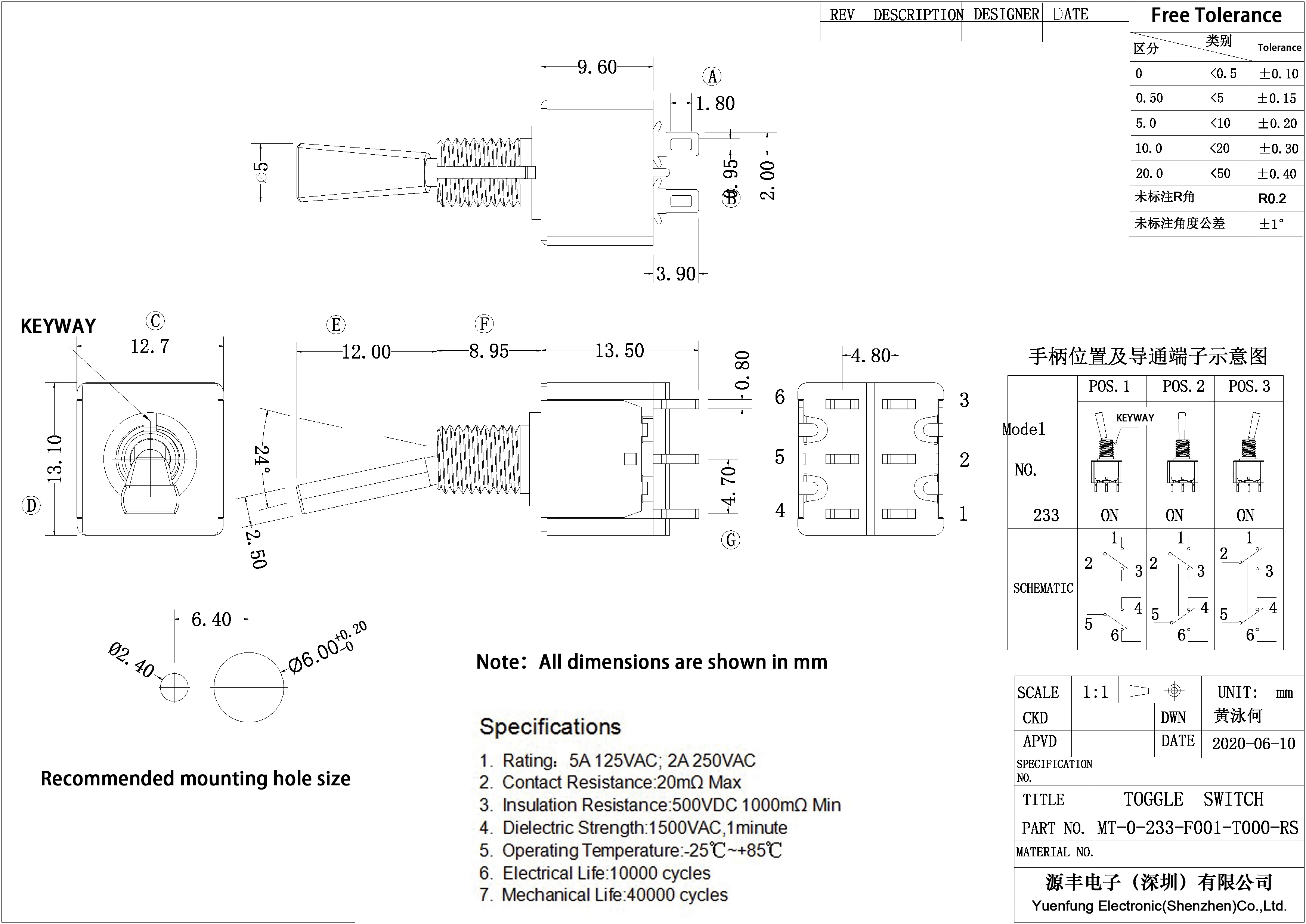 Gitar Togel Brunei
, Saklar Togel Mts 203 Dpdt On 3way 5a 125vac 2a 250vac Saklar Toggle Miniatur Buy 6 Pin Mini Toggle Switch 3 Posisi Saklar Toggle Beralih Tiang Ganda Double Lempar Toggle Switch Product On Alibaba Com