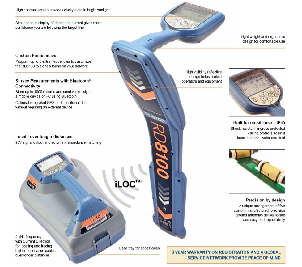Radiodetection Rd8000 Pipe And Cable Locator Underground Portable Pipe