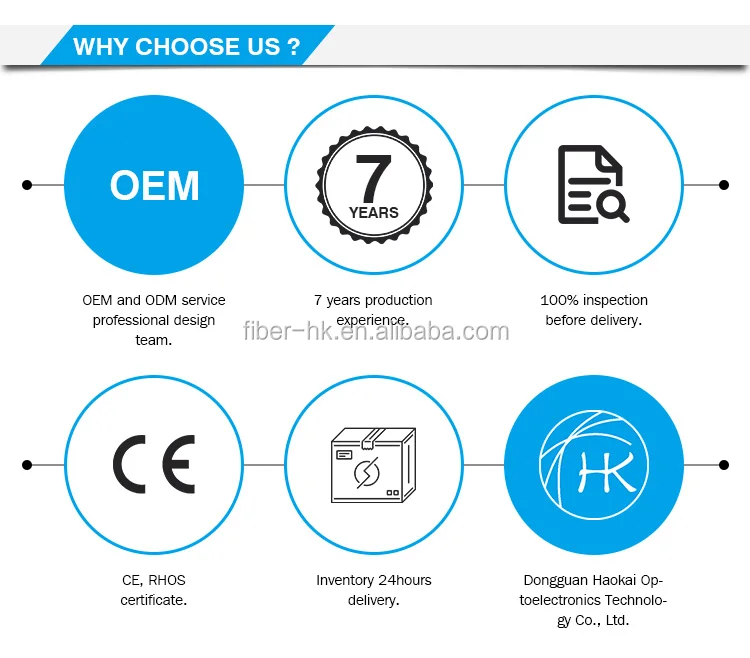 One Manufacturer List China 1 Core Single Mode Ftth Drop Fiber Optic Cable