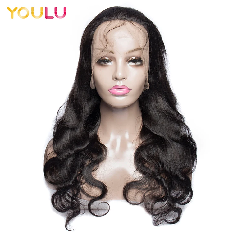 

Transparent human hair wigs,wholesale swiss lace human hair wigs 8-26 inch human brazilian hair wig