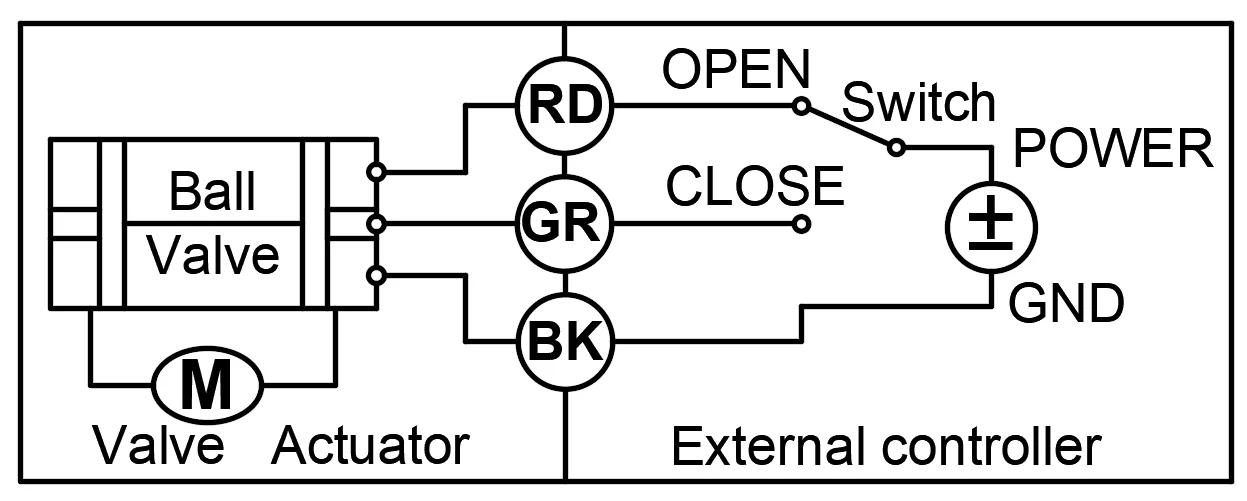 A20-t25-b2 G1