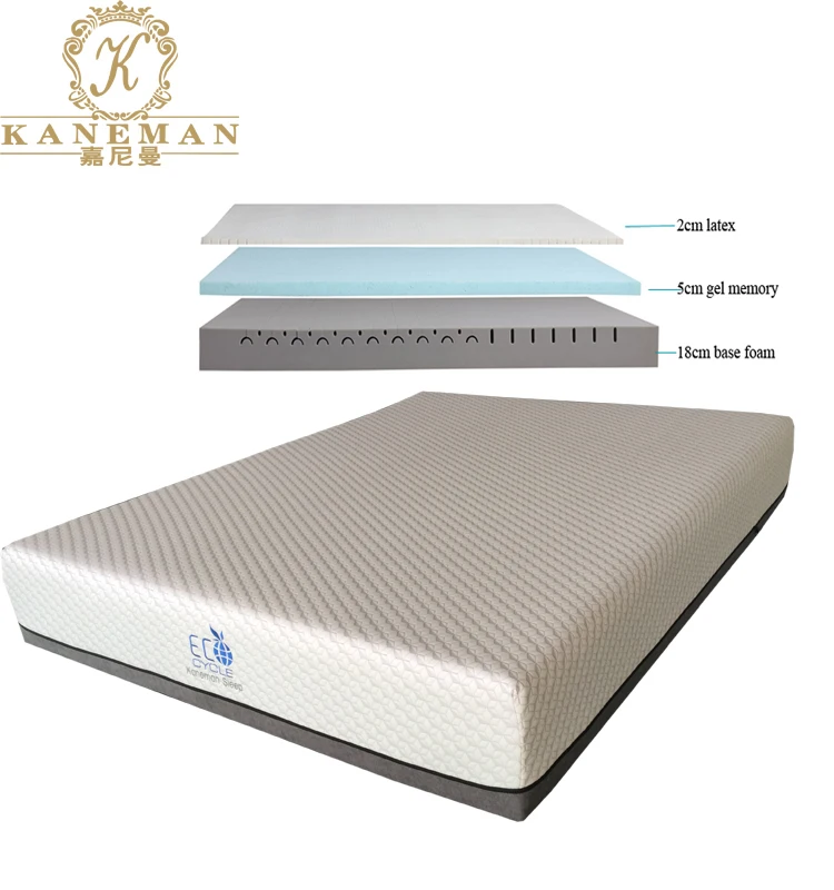 

Electric Adjustable Massage Bed With Memory Foam Mattress Compress Roll Packing, Customized color