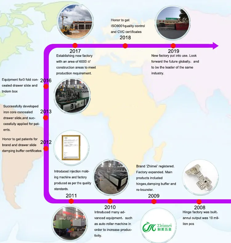 35 Mm Furniture Hardware Rebound Concealed Hinge For Wooden Box Interior Door Hinge Cabinet Hardware Hinges