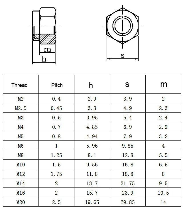 din985 尼龙锁紧螺母黑色镀锌六角 nyloc 螺母