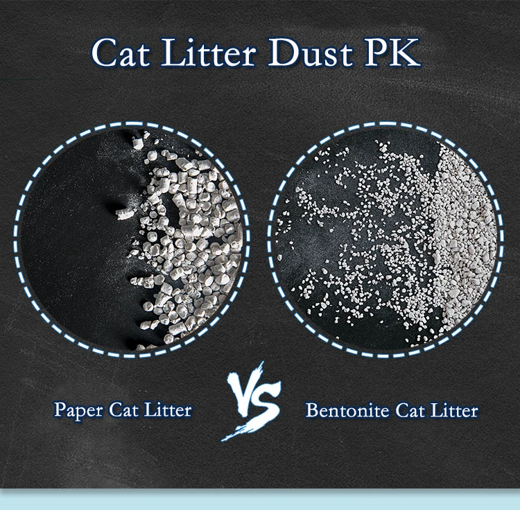 Cat Litter Manufacturers Natural Ecofriendly Bulk Paper Cat Litter Pellets For Wholesale Buy