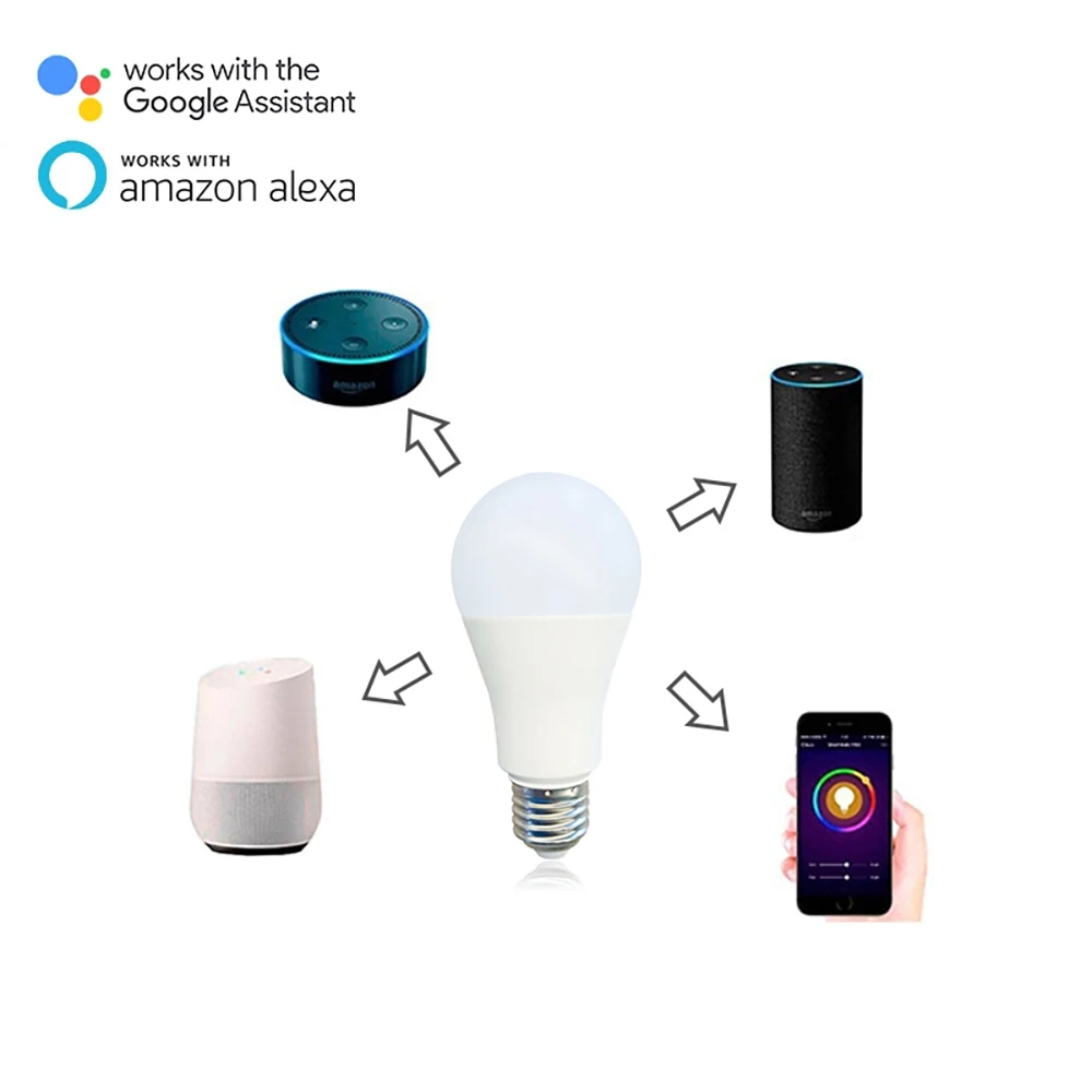 Work with alexa and Google dimmable smart led bulbs and support Tuya APP control  that  for bedrooms wireless bulb made in China