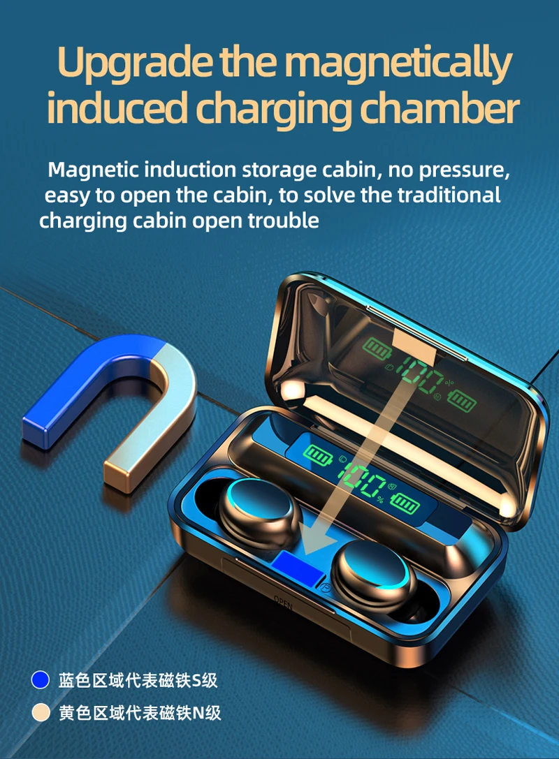 2000mAh Power Bank F9 F9-5 F9-5C Cheap Tws True Wireless Earphones IPX7 Waterproof Headset Earbuds Headphone - ANKUX.COM