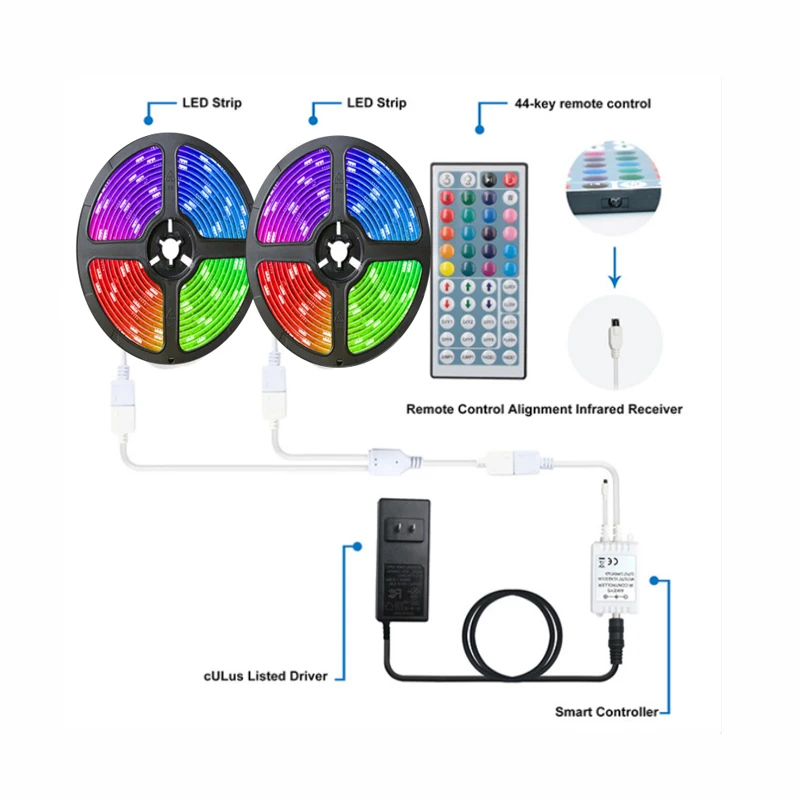 Waterproof Flexible 5050 Rgb Led Light Strips 44 Key IR Remote Control Compatible With Alexa Home