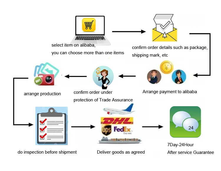 fiber laser marking machine 20w
