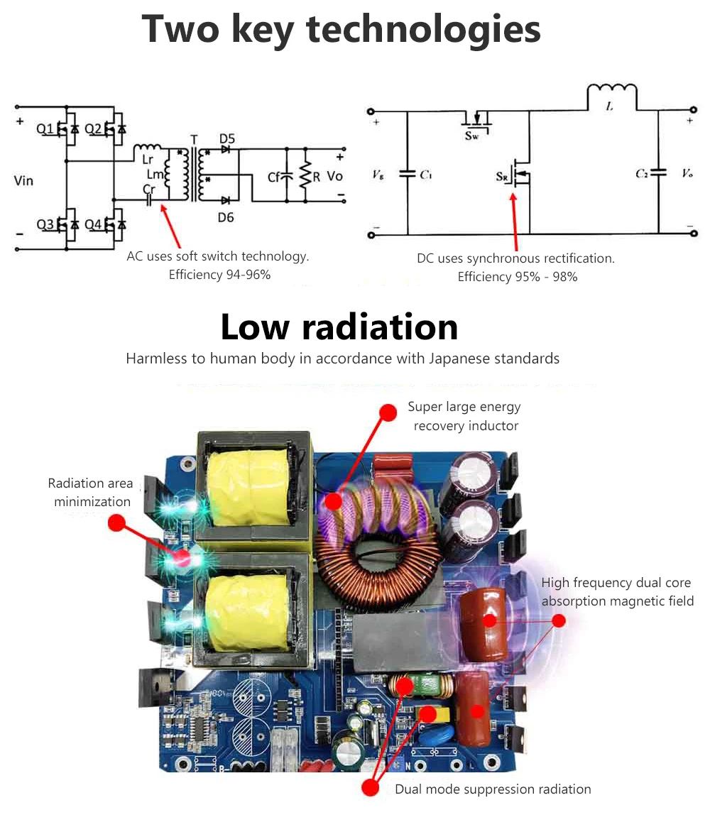 2020 Hot Solar Generator Power Station 220V Portable Power Station High Capacity 500W - ANKUX.COM
