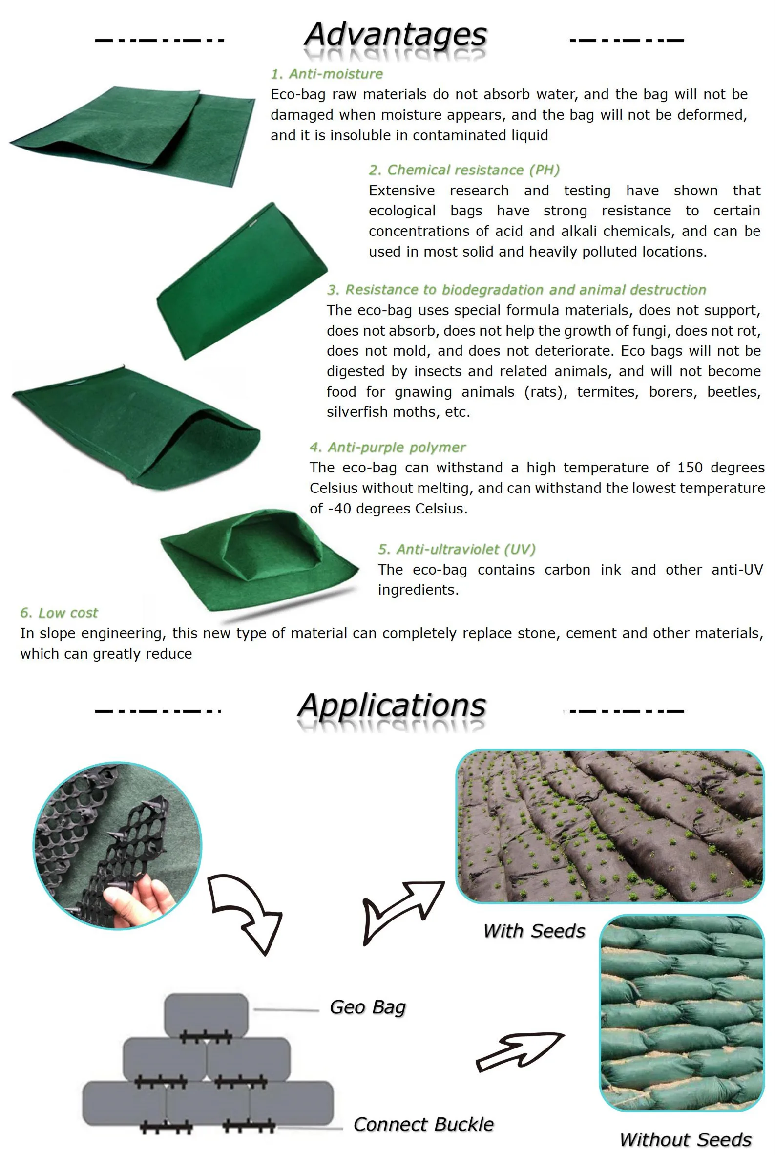 Сумка влажного песка сумки Geotextile полиэстера предохранения от наклона 0