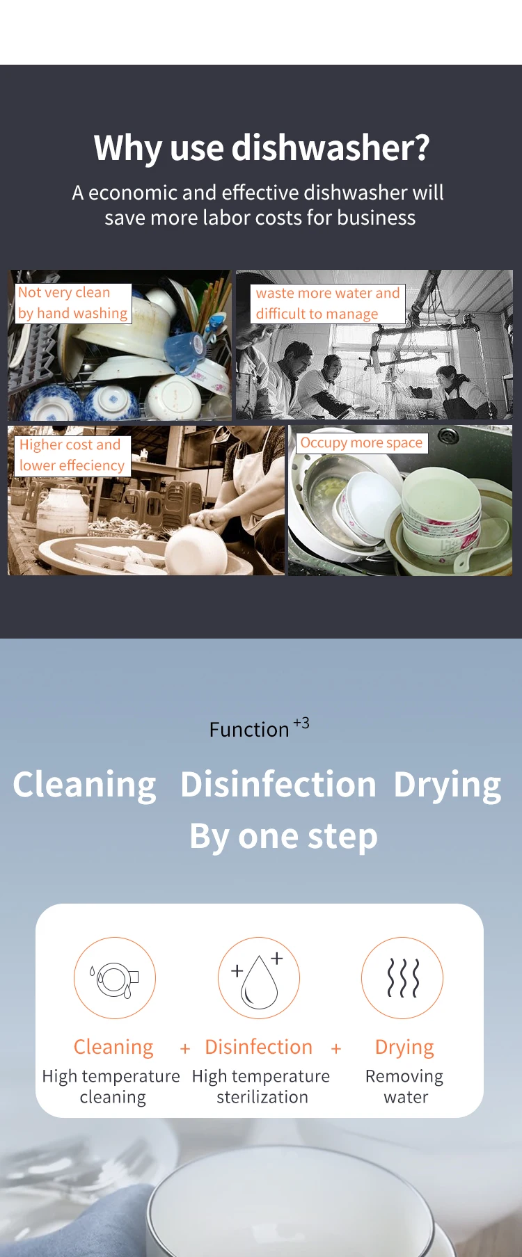 Hood Type Dish Washer.jpg