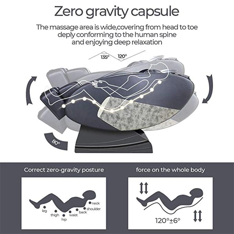 Null body. Zero Gravity Capsule. Keyron Zero Gravity инструкция. Zero Gravity position. Zero Gravity Drops buy.