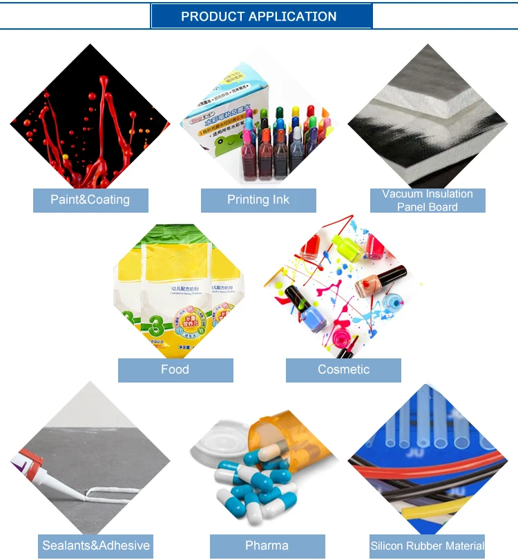 High Purity Silicon Dioxide Fumed Silica For Gel Battery