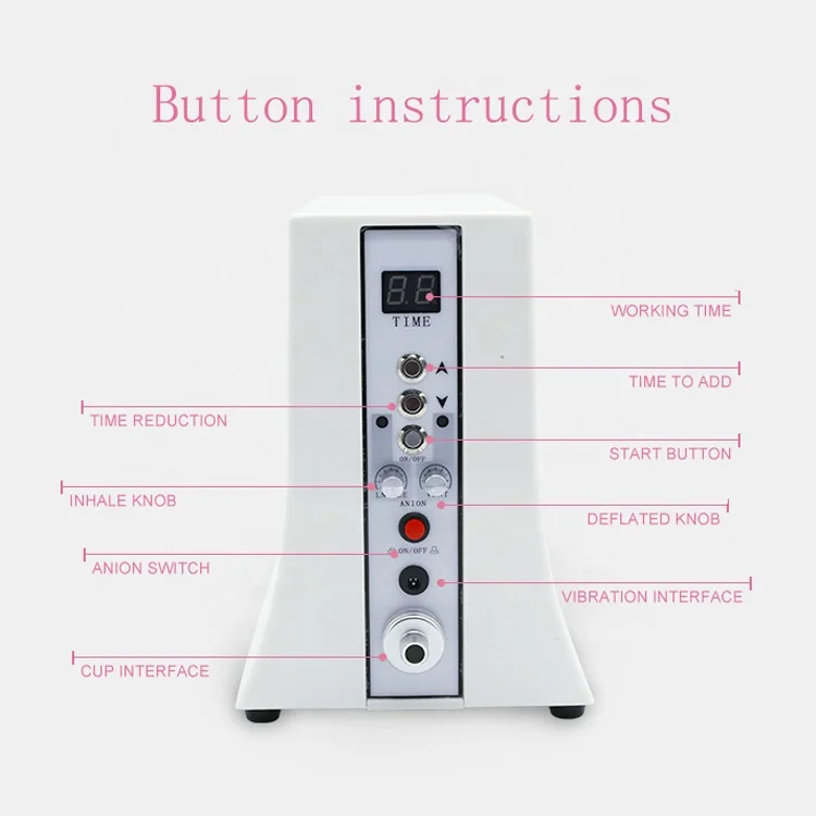 
Vacuum Cavitation System Negative Pressure Scrapping Cupping Lifting Buttock Machine Breast Enlargement Massager 