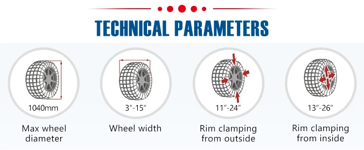 SM-CL52R parameters