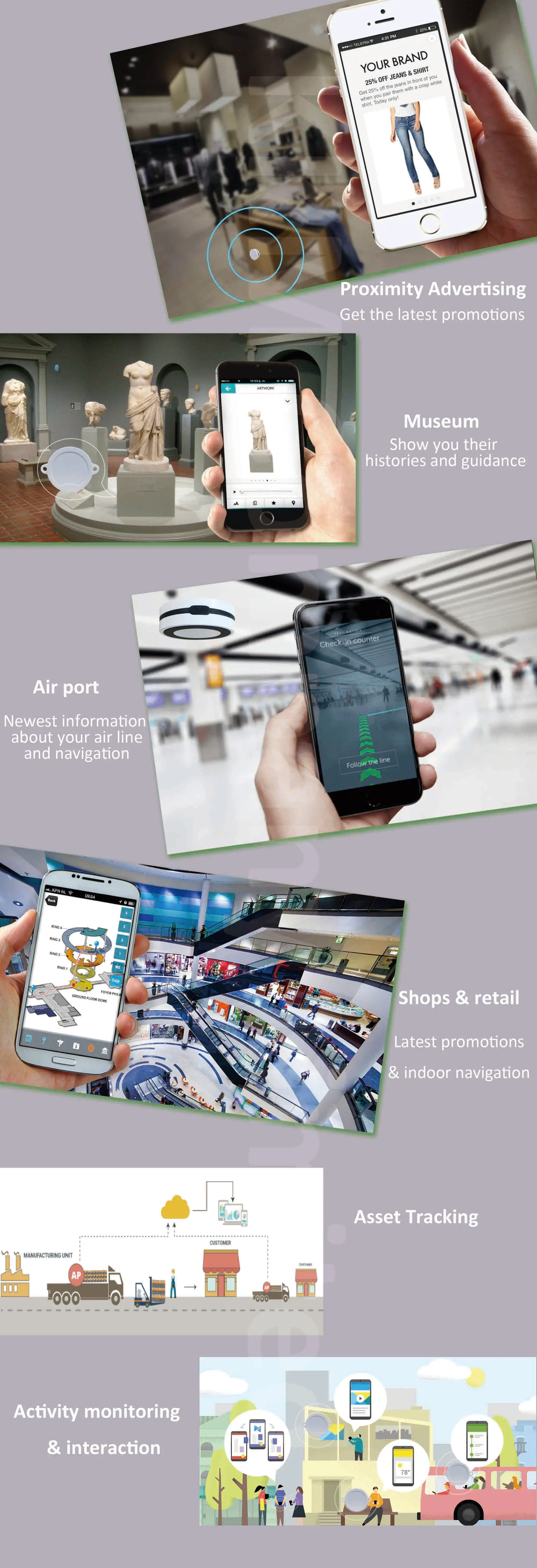 Waterproof ble 5.0 beacon temperature sensor lora beacon iBeacon - ANKUX.COM