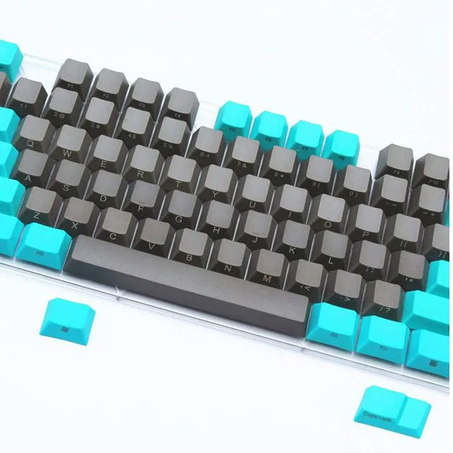 keycap price