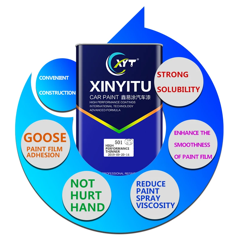 
automotive paint supplier quality car paints thinner improve arrangement silver pearl thinner 