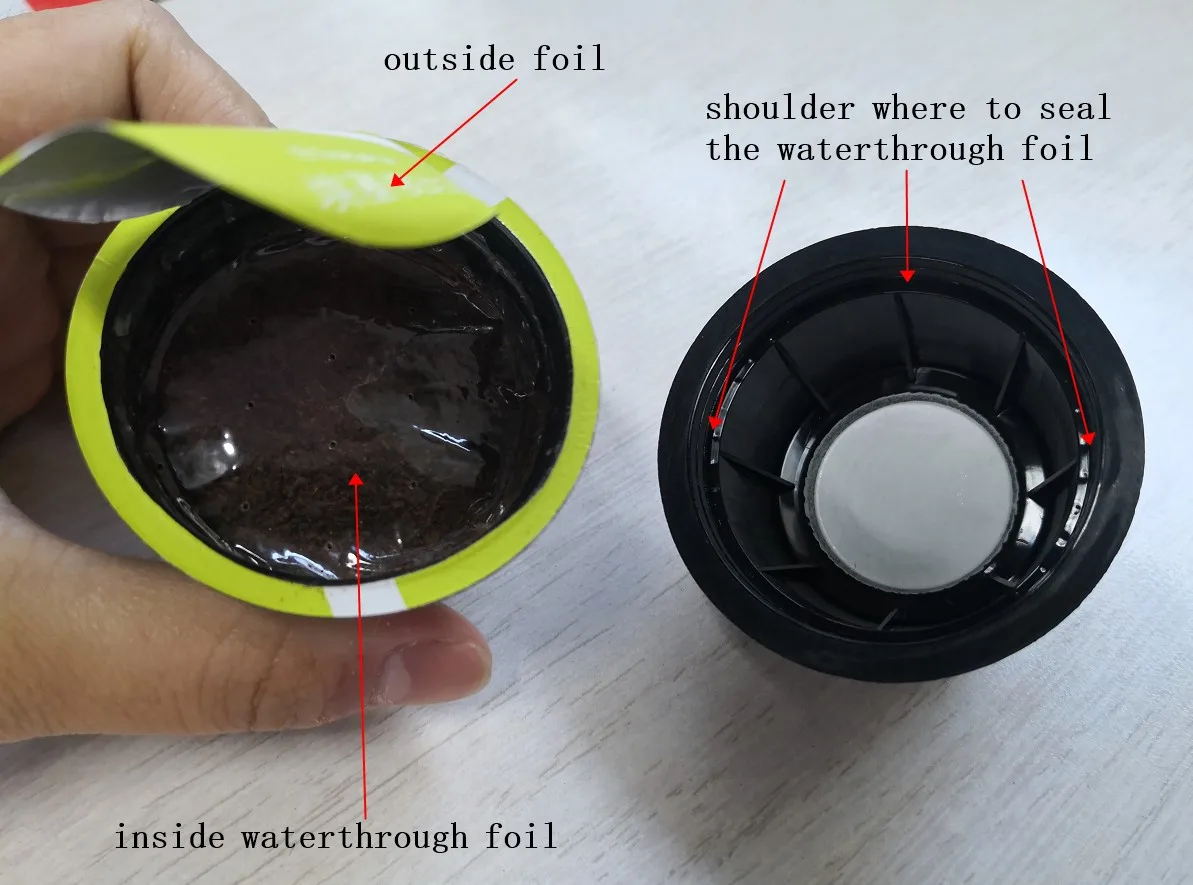 DG for ground coffee