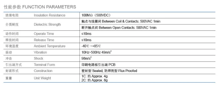 MEISHUO MAC-S-212-C New Original 12VDC 10Pins Miniature Automobile Relay Sealed Electromagnetic Theory for Auto Use