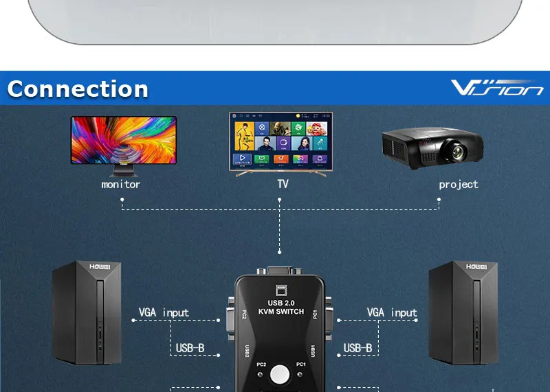 2x1-VGA-KVM-SWTICH (5)