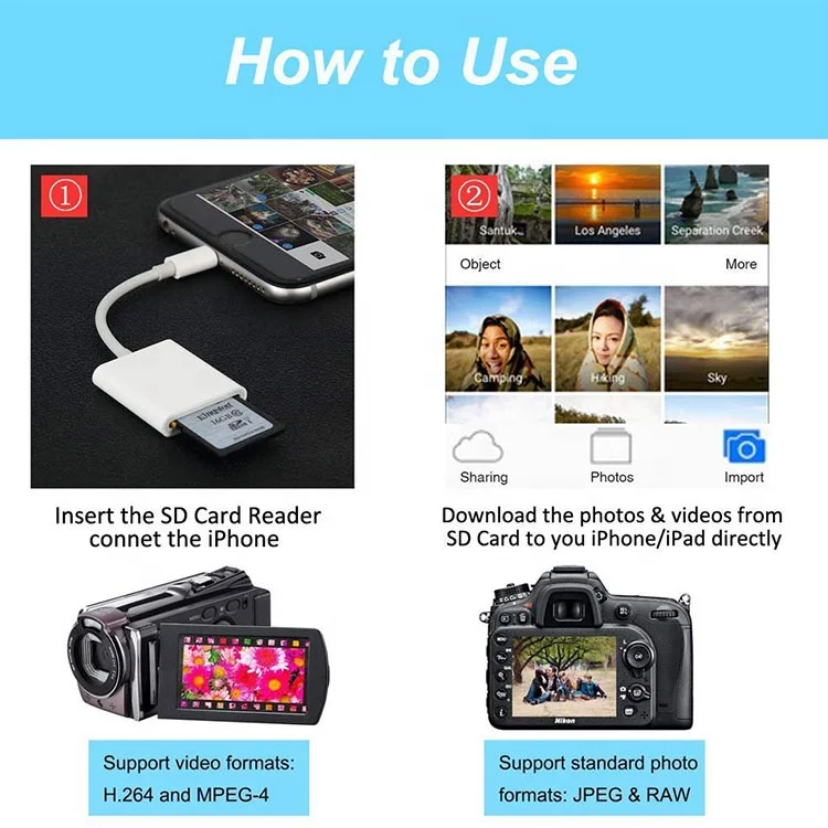 2 In 1 Memory Card Reader For Iphone Ipad Buy Sd Card Reader Adapter