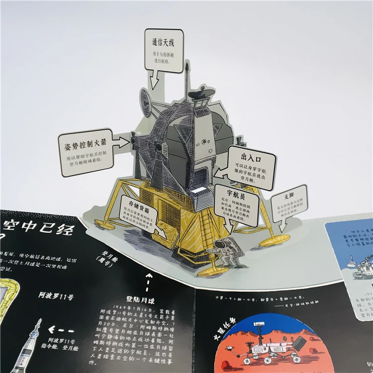 Pop-up book-6