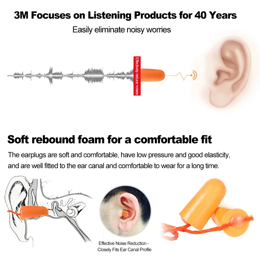 
3M 1110 Corded Foam Earplugs 29 dB Noise Reduction Sleep Swim Travel Work Ear Plug 