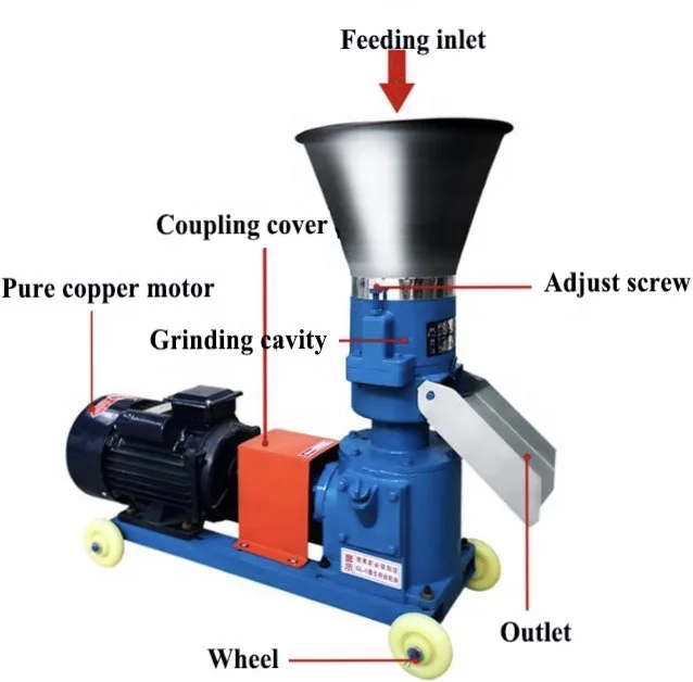 

Tolcat pellet machine plastic wood Pellet Mill granulator animal feed processing machines diesel engine for chicken price