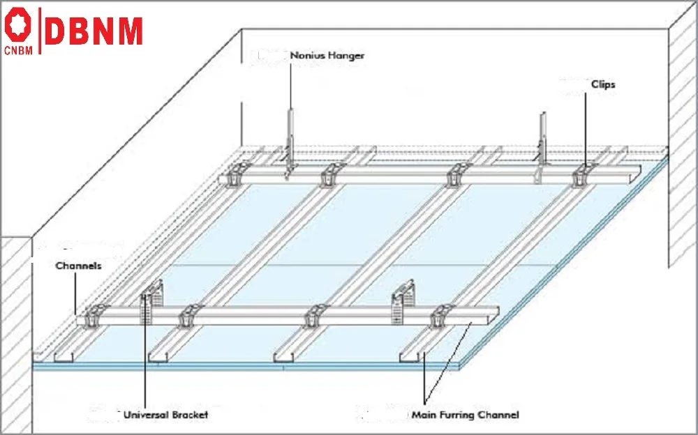 шаг монтажа подвесов для гипсокартона. п 112 кнауф потолок технология монтажа. схема расположения профилей для гипсокартона на потолке. расстояние подвесов на гипсокартон на потолок. потолок подвесной между металлическими балками на потолке.