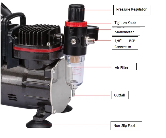 I{RU15OB}MCQFPOW33QQSH