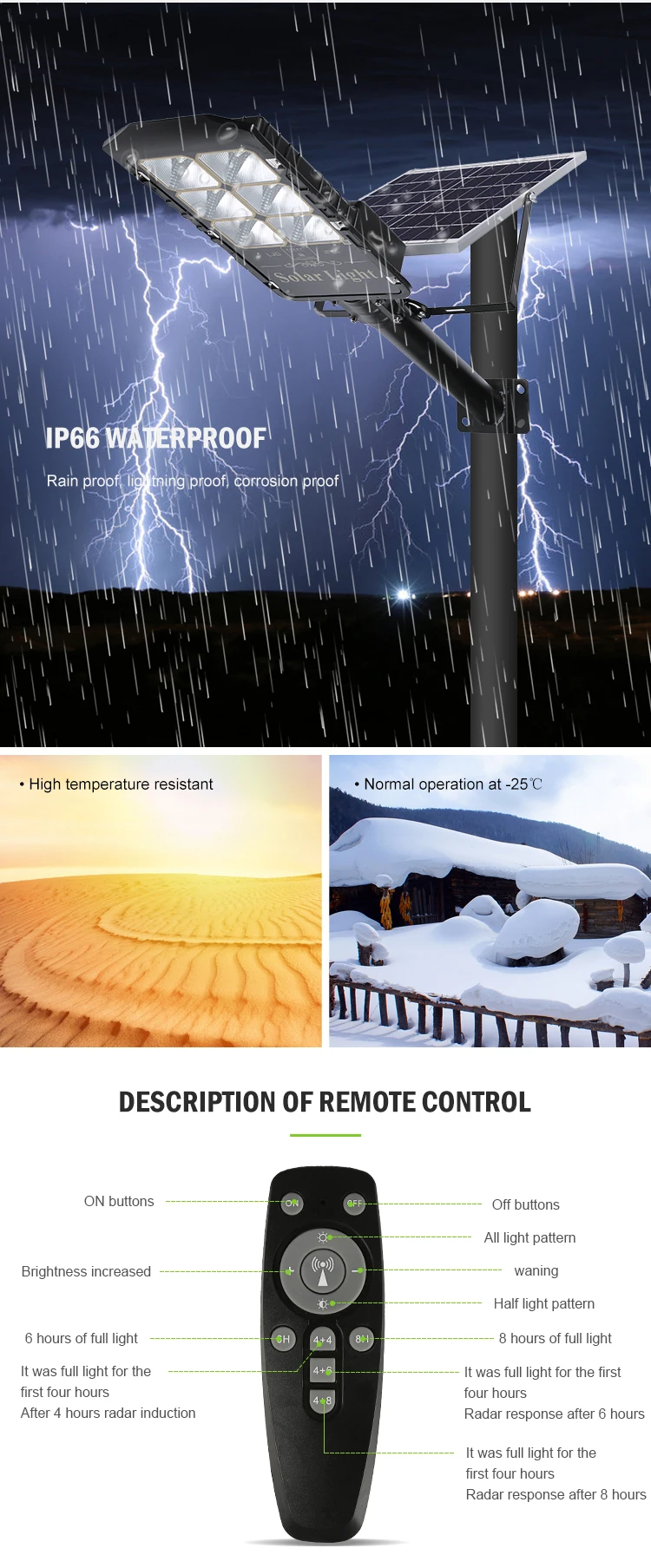 Separate Aluminium Ip66 Waterproof Motion Sensor 50w 80w 100w 150w 200w 300w LED Solar Street Light Fixture