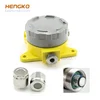 Fireproof and anti-explosion porous SS sensor module protection housing for gas detector by HENGKO