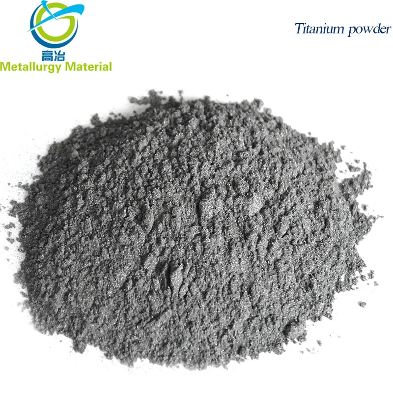
Spherical titanium powder 