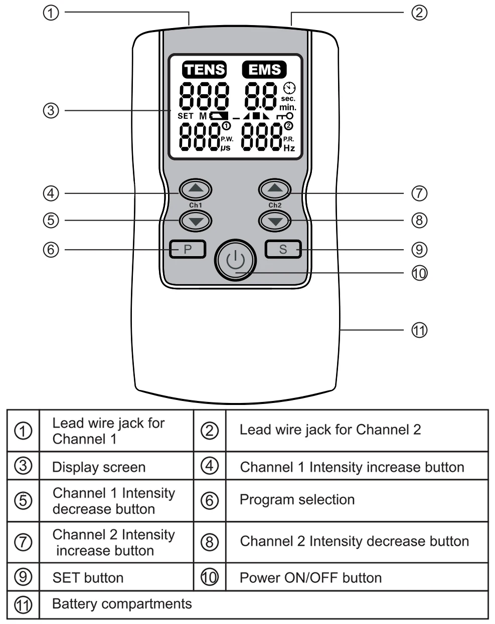 Wholesale Tens Ems Unit Tens Device Physiotherapy Tens Ems Mini