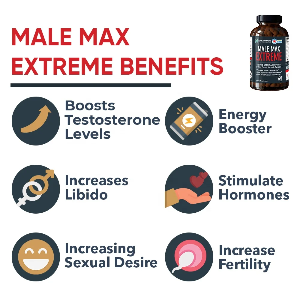 
All Natural Herbal Supplements Long Time Sex Capsule Penis Enlargement Sex Power Tablet for Men 