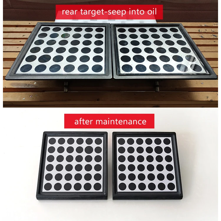 no need target identity 2